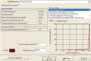 Basis- og fuktavhengige parametere for tegl