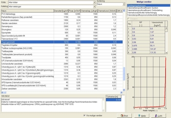 Materialdatabase